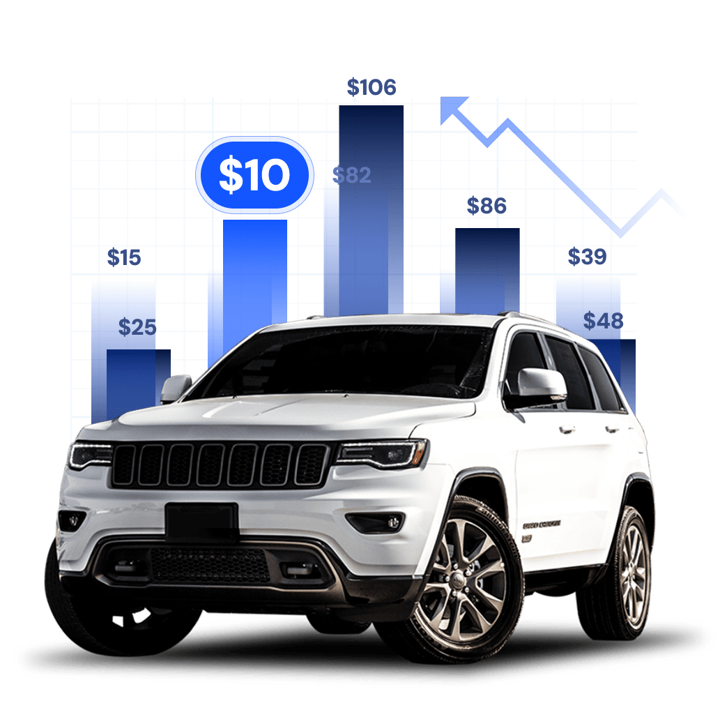 Our data-driven search site helps you find the best car rentals worldwide in seconds.